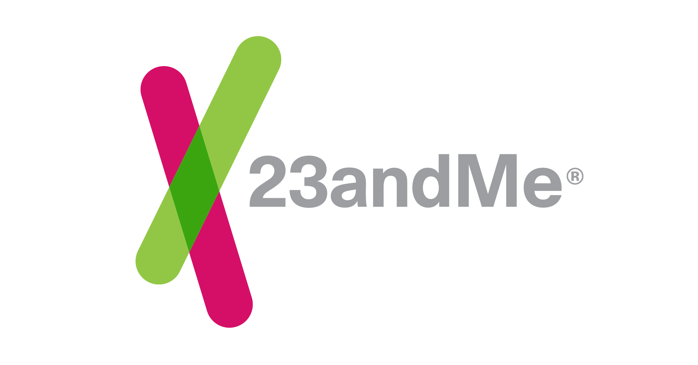 23andMe
