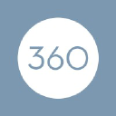 360blue