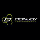 DonJoy Performance