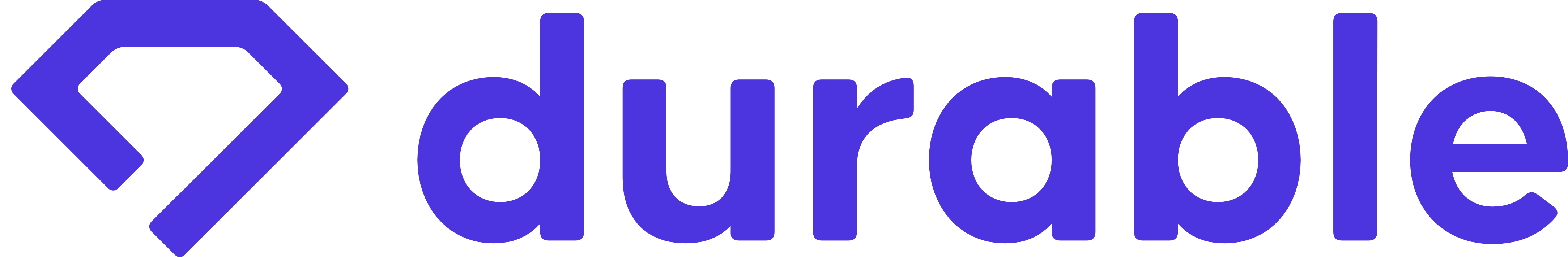 Durable