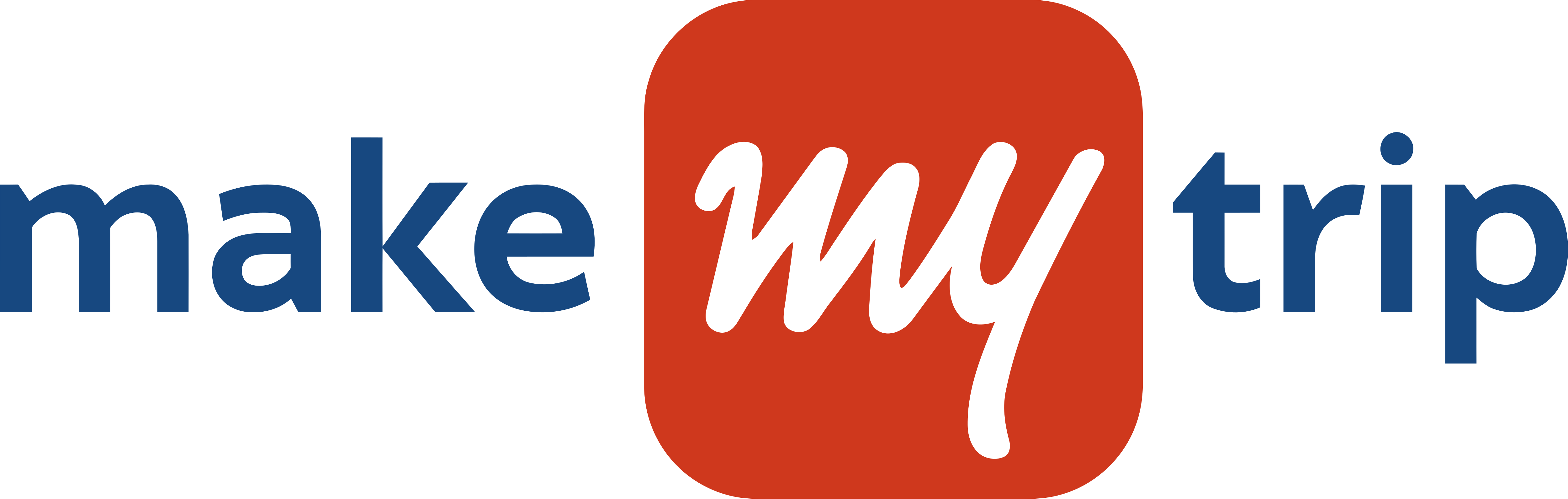 MakeMyTrip Hotels