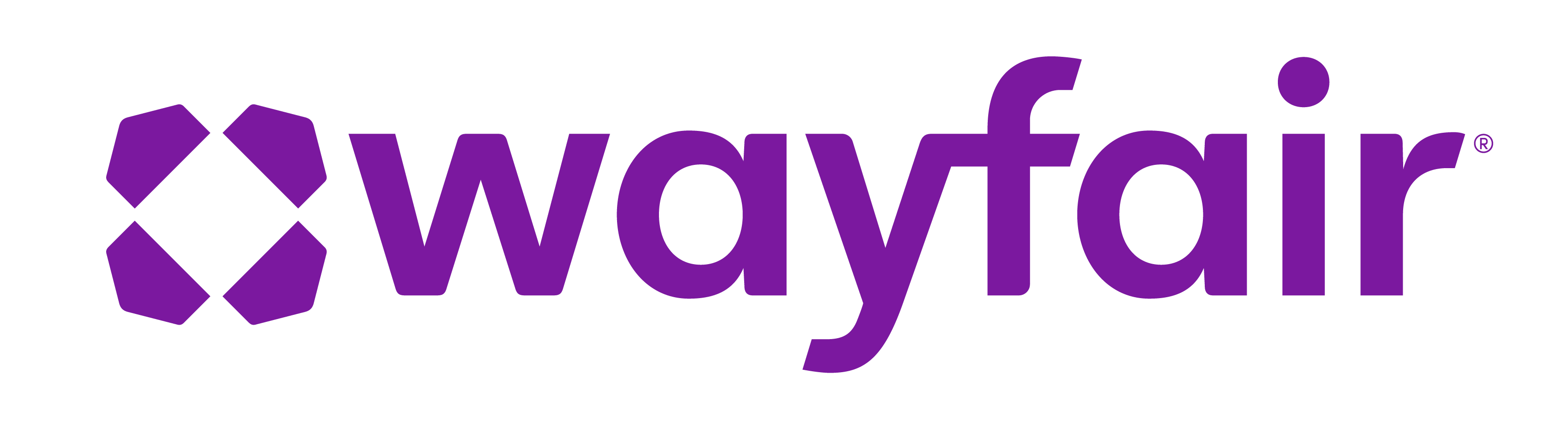 Earn Cash back on Wayfair: Best Deals, Coupons & Promo Codes