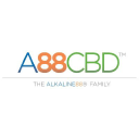 A88CBD