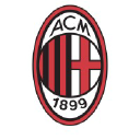 ACMilan USA