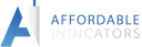 affordableindicators
