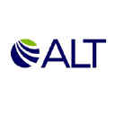 Americanlaboratorytrading