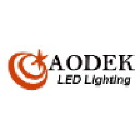 Aodek