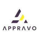 Appravo