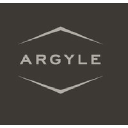 Argylewinery