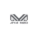 Ayaneo