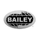 baileyhydraulics