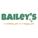baileyscbd