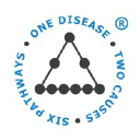 Beyond Health
