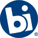 bisqueimports