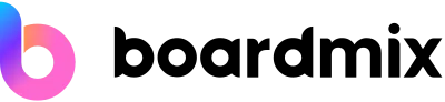 Boardmix
