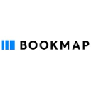 bookmap