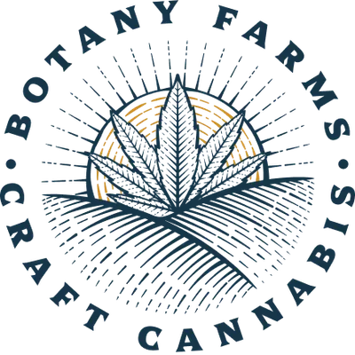 Botany Farms