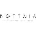 Bottaiawinery