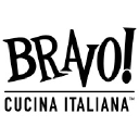 Bravoitalian