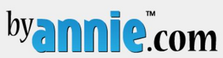 byannie