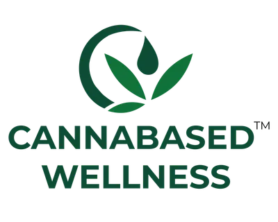 CBWlabs