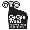 Ceceswool