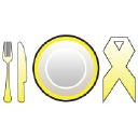 Charitydine