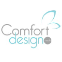Comfortdesignmats