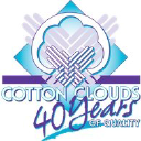 Cotton Clouds Inc.