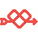 Cupid's Charity