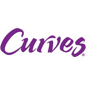 curves