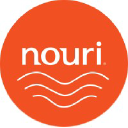 dailynouri
