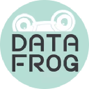 Data Frog