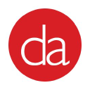 Designer Appliances