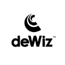 Dewizgolf