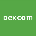 Dexcom CGM