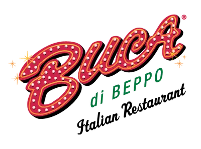 Dineatbuca