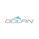 Dolfin Swimwear