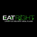 Eatright