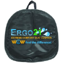 Ergo21