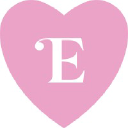 evewear