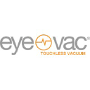 EyeVac