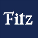 Fitzframes