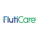 Fluticare