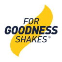 For Goodness Shakes