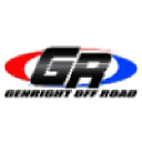 Genright