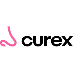 getcurex