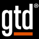 Gettingthingsdone