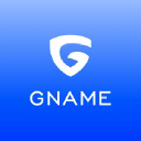 gname