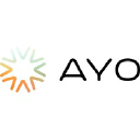 Novalogy Inc.